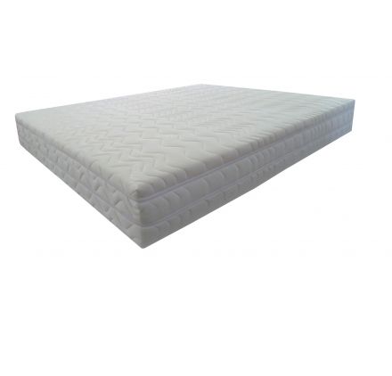 Materac kieszeniowy Classic COMFORT